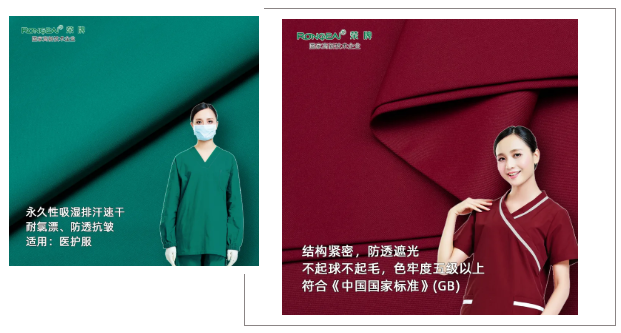 OD体育医纺医用工作服